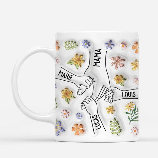 Mug personnalisé | Cadeau pour grand-mères et mamans