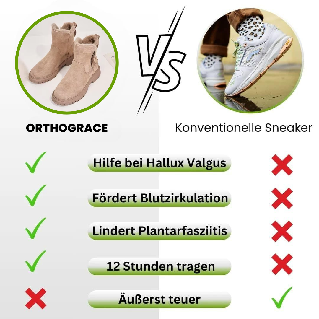 NordicWarm - ergonomische, waterdichte en antislip herfst- en winterschoenen voor pijnverlichting