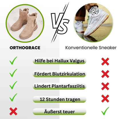 NordicWarm - ergonomische, waterdichte en antislip herfst- en winterschoenen voor pijnverlichting