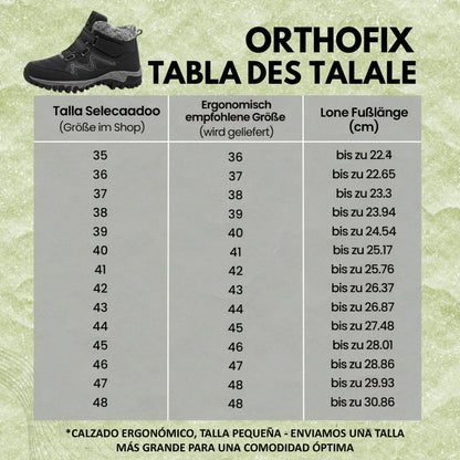 GIMLA | Waterdichte En Antislip Schoenen Voor Pijnverlichting